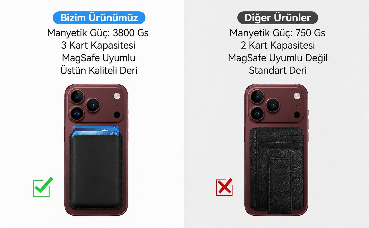 ARSIY ile diğer manyetik cüzdanların karşılaştırması